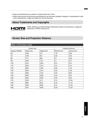 Page 77Design and specifications are subject to change without prior notice.
Please note  that some  of the  pictures  and illustrations  may have  been abridged,  enlarged or  contextualized  in  order
to aid  comprehension. Images  may differ from the  actual product.
About Trademarks  and  Copyrights
HDMI, HDMI logo and High­Definition  Multimedia Interface are trademarks or registered
trademarks of HDMI Licensing LCC.
Screen  Size  and  Projection  Distance
When a  16:9  screen  is used
Screen Size...