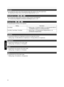 Page 50Gamma
You can adjust the output value of the projected image  with respect to the video signal  input.
¨ “Adjusting the  Output Value of the Projected  Image (Gamma)” 
¢p. 41£
Dark/Bright  Level      
You can adjust  the image  quality to produce  a sharp contrast  in the brightness.
¨ “Compensating Highlights and Shadows (Dark/Bright Level)”  
¢p. 44£
Picture  Tone       
For reproducing  the intensity of the exposure.
Setting Description
Tone White
Setting range:  ­16 (darkens image...