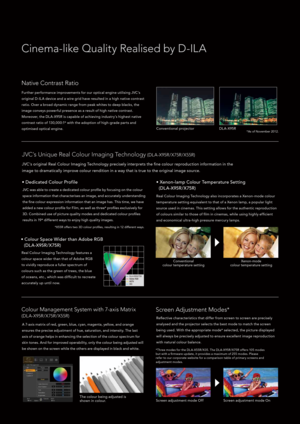 Page 8\bi\fema-like Quality Realised by D-ILA
Native \bo\ftrast Ratio
Fur ther per for\bance i\bprove\bents for our optical engine utilising JVC’s 
original D-IL A device and a wire grid have resulted in a high native contrast 
ratio. Over a broad dyna\bic range fro\b peak whites to deep blacks, the 
i\bage conveys power ful presence as a result of high native contrast. 
Moreover, the DL A-X95R is capable of achieving industr y’s highest native 
contrast ratio of 130,000:1* with the adoption of high-grade par...