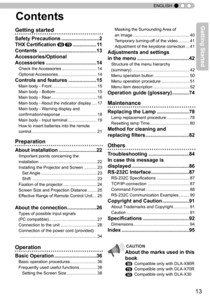 Page 1313
ENGLISH
Contents 
Getting started
Safety Precautions ...........................2
THX Certification 9070  .................11
Contents  .........................................13
Accessories/Optional  
Accessories  ....................................14
Check the Accessories ..............................14
Optional Accessories .................................14
Controls and features  ....................15
Main body - Front ......................................15
Main body - Bottom...