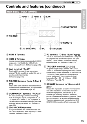 Page 1919
ENGLISH
Controls and features (continued)
Main body - Input terminal
① HDMI 1 ② HDMI 2③ LAN
⑤ COMPONENT
⑧ TRIGGER
⑨ REMOTE
⑥ 3D SYNCHRO⑦ PC
④ RS-232C
①  HDMI 1 T erminal 
②  HDMI 2 T erminal 
You can connect a device equipped with HDMI 
output, etc.  It is fitted to the M3 lock hole. 
Screw hole depth 3mm. (Reference page: 29)
③   LAN terminal  “
RJ-45 ”
  
This is a LAN-terminal. If one connects an 
external PC, it is possible to control this unit by 
sending control commands. 
      (Reference page:...