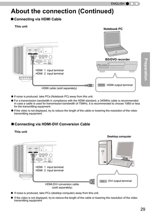 Page 2929
ENGLISH
About the connection (Continued)
■ Connecting via HDMI Cable 
■ Connecting via HDMI-DVI Conversion Cable
1        HDMI         2
RS-232-C
3D C
R/PRCB/PB   Y
SYNCHRO PC
TRIGGERREMOTE
CONTROL
STANDBY/ON
MENUBACK
INPUT
OK
1        HDMI         2
RS-232-C
3D C
R/PRCB/PB   Y
SYNCHRO PC
TRIGGERREMOTE
CONTROL
STANDBY/ON
MENUBACK
INPUT
OK
This unit
This unit BD/DVD recorder
HDMI cable (sold separately)
HDMI output terminal
Notebook PC
●  If noise is produced, take PCs (Notebook PC) away from this...