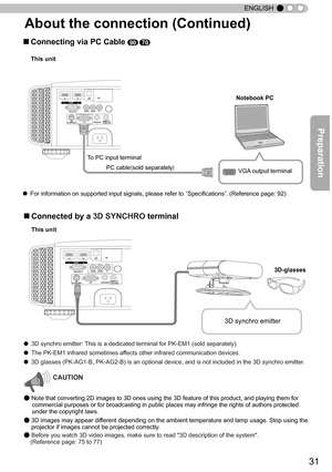 Page 3131
ENGLISH
■ Connecting via PC Cable 9070
About the connection (Continued)
1        HDMI         2
RS-232-C
3D C
R/PRCB/PB   Y
SYNCHRO PC
TRIGGERREMOTE
CONTROL
STANDBY/ON
MENUBACK
INPUT
OK
This unit
● 
For information on supported input signals, please refer to 
“Specifications
”. (Reference page: 92)
PC cable
(sold separately
)
To PC input terminal
VGA output terminal
Notebook PC
■  
Connected by a 3D SYNCHRO terminal
1        HDMI         2
RS-232-C
3D C
R/PRCB/PB   Y
SYNCHRO PC
TRIGGERREMOTE
CONTROL...