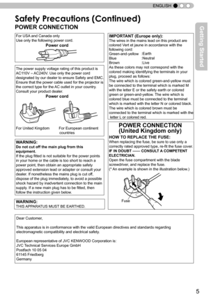 Page 55
ENGLISH
Safety Precautions (Continued)   
POWER CONNECTION
For USA and Canada only
Use only the following power cord.
                               Power cord
The power supply voltage rating of this product is  
AC110V – AC240V. Use only the power cord 
designated by our dealer to ensure Safety and EMC.
Ensure that the power cable used for the projector is
the correct type for the AC outlet in your country. 
Consult your product dealer.
                               Power cord
 
For United Kingdom...