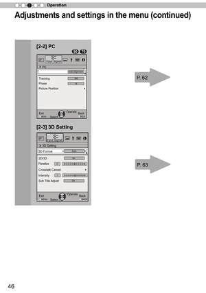 Page 4646
Operation
3
Adjustments and settings in the menu (continued)
Input Signal
 3D Setting
Parallax 　
On2D/3D　
Crosstalk Cancel 　
Auto3D Format　
0
Intensity　
Sub Title Adjust1
ExitMENU BACKBack
Select Operate
On
P. 62
P. 63
[2-3] 3D Setting 
[2-2] PC
ExitMENU
BACKBack
Select Operate
Input Signal
 PC
16Phase　
880Tracking　
Picture Position 　
Auto Alignment
9070     