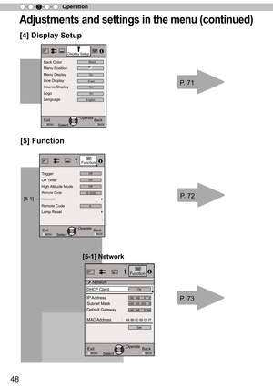 Page 4848
Operation
3
Adjustments and settings in the menu (continued)
ExitMENU BACKBack
Select Operate
IP Address　
Subnet Mask
Default Gateway
 Network
DHCP ClientOn
Function
Set
MAC Address     :AA-BB-CC-DD-EE-FF 192. 168.    0.254 255. 255. 255.   0 192. 168.    0.   2
[5-1] Network
[5-1]
ExitMENU
BACKBack
Select Operate
Trigger
Off Timer
Remote Code
Network
Lamp Reset Remote Code High Altitude Mode
Off
Off
Off
Function
RS-232C
A
ExitMENU BACKBack
Select Operate
Display Setup
Back Color
Menu DisplayMenu...