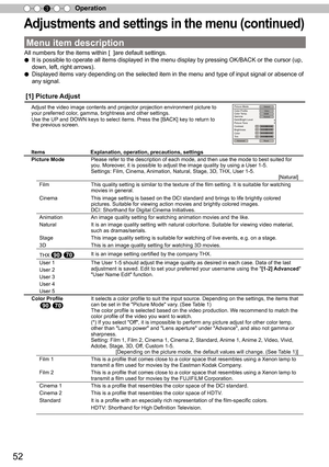 Page 5252
Operation
3
Adjustments and settings in the menu (continued)
Menu item description
All numbers for the items within [  ]are default settings.
●  It is possible to operate all items displayed in the menu display by pre\
ssing OK/BACK or the cursor (up, 
down, left, right arrows).
●  Displayed items vary depending on the selected item in the menu and type\
 of input signal or absence of any signal.
[1] Picture Adjust
Adjust the video image contents and projector projection environment pic\
ture to 
your...