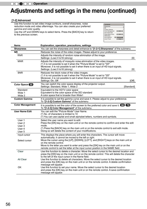 Page 5656
Operation
3
Adjustments and settings in the menu (continued)
[1-2] Advanced
Use this function to set video image contours, overall sharpness, noise \
reduction mode and video afterimage. You can also create your preferred 
gamma and color quality.
Use the UP and DOWN keys to select items. Press the [BACK] key to return 
to the previous screen.
Items                                Explanation, operation, precautions, settings
Sharpness You can set the sharpness and detail enhance to "
[1-2-1]...