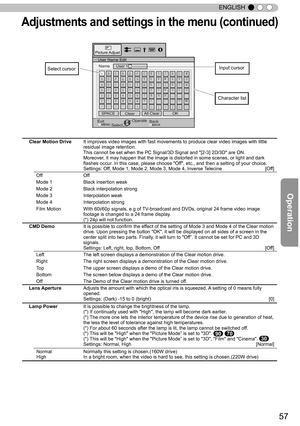 Page 5757
ENGLISH
Adjustments and settings in the menu (continued)
Clear Motion DriveIt improves video images with fast movements to produce clear video imag\
es with little 
residual image retention.
This cannot be set when the PC Signal/3D Signal and "[2-3] 2D/3D" are ON\
.
Moreover, it may happen that the image is distorted in some scenes, or light and\
 dark 
flashes occur. In this case, please choose "Off", etc., and then a setting of your choice. 
Settings: Off, Mode 1, Mode 2, Mode 3,...