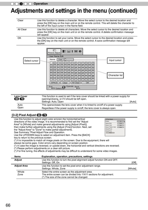 Page 6666
Operation
3
Lens Cover9070This function is used to set if the lens cover should be linked with a p\
ower supply for 
opening/closing, or if it should be left open. 
Settings: Auto, Open  [Auto]
Auto
Open This opens/closes the lens cover when it is linked to on/off of a power supply.
Regardless if the power supply is on/off, the lens cover is always open.
Adjustments and settings in the menu (continued)
User Name Edit
MENUBACK
>
>
NameUser 1
Clear All Clear OK
\}{][><
)(
~
|
;:...