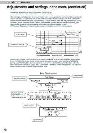 Page 7070
Operation
3
Pixel Adjust
Zone Adjust Red
Position   8 / 5
H  -  31
V  -   7
Color A.GAMMA PIC.
COLOR.
COLOR.
Select
Operate BACK
BACK
TEMP P.FILE. ADJ.A. Area
Color P.
ADJUST.
Pixel Adjust
Zone Adjust Red
Position   8 / 5
H  -  31V  -   7
Color A.GAMMA PIC.
COLOR.
COLOR.Select
Operate BACKBACK
TEMP P.FILE. ADJ.A. Area
Color P.
ADJUST.
Vercital
H (Horizontal) 
See Pixel Adjust Flow and Operation: Zone Adjust
After making overall adjustment for error across the entire screen, proceed to fine-tuning....