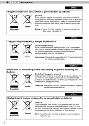 Page 88
Getting started
Brugerinformation om bortskaffelse af gammelt udstyr og batterier
                                                   [Kun EU]
                                                              Disse symboler angiver, at udstyr med disse symboler ikke må 
                                                              bortskaffes som almindeligt husholdningsaffald. Hvis du ønsker at 
                                                              smide dett\
e produkt eller batteri ud, bedes du...