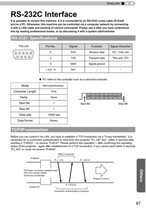 Page 8787
ENGLISH
RS-232C Interface
It is possible to control this machine, if it is connected by an RS-232C cross cable (D-Sub9 
pin) to a PC. Otherwise, this machine can be controlled via a computer network by connecting 
it with a LAN cable and sending of control commands. Please use it after you have understood 
this by reading professional books, or by discussing it with a system administrator.
  
 
Before you can control it via LAN, you have to establish a TCP-connection via a "3-way-handshake"....