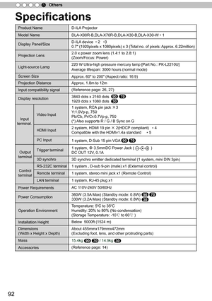 Page 9292
Others
5
Product Name
D-ILA Projector
Model Name DLA-X90R-B,DLA-X70R-B,DLA-X30-B,DLA-X30-W 
* 
1
 
Display Panel/Size D-ILA
 device
  
*  2   
*3
0.7 " (1920pixels x 1080pixels) x 3 (Total no. of pixels: Approx. 6.22million)
Projection Lens 2.0 x power zoom lens (1.4:1 to 2.8:1)
 
(Zoom/Focus: Power)
Light-source Lamp 220 W Ultra-high pressure mercury lamp [Part No.: 
PK-L2210U]
Average lifespan:  3000 hours (normal mode)
Screen Size Approx. 60" to 200" (Aspect ratio: 16:9)
Projection...