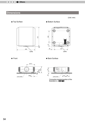 Page 9494
Others5
Dimensions
60
(Unit: mm)
455  533759
227.5
Φ6024
103.5
178.5
290
472
91
110
32110 92Lens center Lamp cover
Ù
Ù
Ù
Ù
 Top Surface
Front  Bottom Surface
Back Surface
  
C onnectio n te rm in al  s e ctio n o f th e illu str a tio n is  .
LensLens
9070     