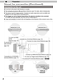 Page 2828
Preparation
2
About the connection (Continued)
●  Do not turn on the power until connection is complete. 
●  The connection procedures differ according to the device used. For details, refer to the instruction \
manual of the device to be connected.
●  This device is used for image projection. Connect to an audio output dev\
ice such as ampliﬁer and speaker for audio output from the connected device.
● The images may not be displayed depending on the devices and cables to b\
e connected.
For HDMI...