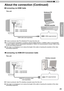 Page 2929
ENGLISH
About the connection (Continued)
■ Connecting via HDMI Cable 
■ Connecting via HDMI-DVI Conversion Cable
1        HDMI         2
RS-232-C
3D C
R/PRCB/PB   Y
SYNCHRO PC
TRIGGERREMOTE
CONTROL
STANDBY/ON
MENUBACK
INPUT
OK
1        HDMI         2
RS-232-C
3D C
R/PRCB/PB   Y
SYNCHRO PC
TRIGGERREMOTE
CONTROL
STANDBY/ON
MENUBACK
INPUT
OK
This unit
This unit BD/DVD recorder
HDMI cable (sold separately)
HDMI output terminal
Notebook PC
●  If noise is produced, take PCs (Notebook PC) away from this...