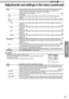 Page 6161
ENGLISH
Adju stm en ts  a n d s ettin gs in  t h e m en u ( c o ntin ued )
MaskIt hides the upper, lower, left and right borders of the screen with a black mask. Can be individually adjusted vertically and horizontally. Please adjust to your preference.(*) When there is a 3D input signal, adjustment is not possible.Settings: Off, 2.5%, 5%, Custom  [Off] 
OffNot masked.
2.5%Compared to the original video images, around 2.5% around the video imag\
es are masked.
5%Compared to the original video images,...