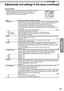 Page 6363
ENGLISH
[2-3] 3D Setting
Use this function to select the 3D signal mode, turn 2D/3D conversion 
ON/OFF and to adjust the appearance for 3D video images. 
Use the UP/DOWN keys to select an adjustment item. Press the 
[BACK]  key to return to the previous screen.
Items                                Explanation, operation, precautions, settings
3D Formats  Use this function to set the 3D input signal format. Use the LEFT/RIGHT
 keys to configure 
settings. Press the OK key to display the settings list,...