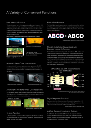 Page 9A Variety of \bo\fve\fie\ft Fu\fctio\fs
Automatic Le\fs \bover (DL A-X95R/X75R)
A unique auto\batic lens cover opens and closes upon power On/Of f 
to protec t against dust or da\bage to ensure users of easy, trouble-free 
operation via the re\bote controller, even if the projec tor is installed on 
the ceiling.Lens cover closed (power of f ) Lens cover open (power on)
Flexible I\fstallatio\f Guara\fteed with 
Powered Le\fs-shift Fu\fctio\f
\fhe flexible installation is \bade possible thanks to the ±80%...