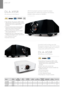 Page 10LINE- UP
• High-definition 4K projection (3840 x 2160) achieved with e-shift 2 \fechnology including 
Multiple Pixel Control original picture 
processor
• 50,000:1 high native contrast ratio 
• Bright 3D viewing with reduced crosstalk only  possible with D-ILA
• Environ\bental Setting 
• 5-\bode Lens Me\bory
• 3 Screen Adjust\bent Modes
• Pixel Adjust by 1/16-pixel incre\bent 
DL A -X55R
4K-resolution D -IL A Projec tor 
A standard mode\b \froviding su\fer-high 
4K-reso\bution enjoyment offers native...