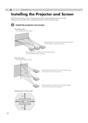 Page 222Preparation
22
Installing the Projector and Screen
Install this unit and the screen. Place this unit and the screen perpendicular to each other.
Failing to do so may give rise to trapezoidal distortion of the projected image.
AInstall the projector and screen
„Left/Right position
*0 % up/down position (center)
„Up/Down position
*0 % left/right position (center)Approximately 34 % (maximum) of the projected image
(Turn the dial to the left for maximum)Approximately 34 % (maximum) of the projected image...