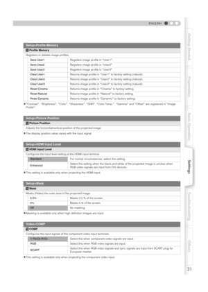 Page 3131
Preparation Basic OperationSettingsTroubleshooting Others Getting Started
ENGLISH
zAContrastB, ABrightnessB, AColorB, ASharpnessB, ADNRB, AColor Temp.B, AGammaB and AOffsetB are registered in AImage 
ProfileB.
zThe display position value varies with the input signal.
zThis setting is available only when projecting the HDMI input.
zMasking is available only when high definition images are input.
zThis setting is available only when projecting the component video input.
Setup>Profile Memory
LProfile...