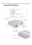 Page 141
14
Getting Started
Controls and Features
„Rear Side/Top Surface
Exhaust VentTo adjust the size of the image
(pP25) To adjust the focus
(pP25)
Lamp Cover (pP42)
To connect the power cord (pP24) Remote Sensor (pP17)
„Front Side/Left Side
Remote Sensor
(pP17)
Air inlets
Lens Cap
zThis unit comes with buffer material that cushions the lens. Remove the buffer 
material before use.
zDo not throw away the buffer material, retain for future use. (pP50)
DLA-HD1D_EN.book  Page 14  Thursday, January 11, 2007...