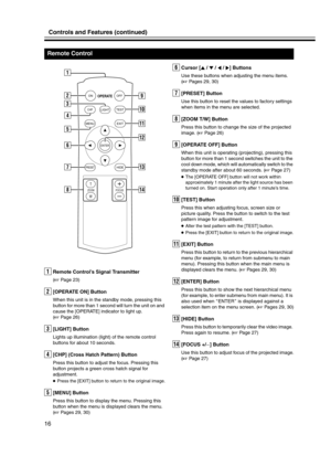 Page 16Controls and Features (continued)
16
ARemote Control’s Signal Transmitter
(APage 23)
B[OPERATE ON] Button
When this unit is in the standby mode, pressing this 
button for more than 1 second will turn the unit on and 
cause the [OPERATE] indicator to light up. 
(APage 26)
C[LIGHT] Button
Lights up illumination (light) of the remote control 
buttons for about 10 seconds.
D[CHP] (Cross Hatch Pattern) Button
Press this button to adjust the focus. Pressing this 
button projects a green cross hatch signal for...