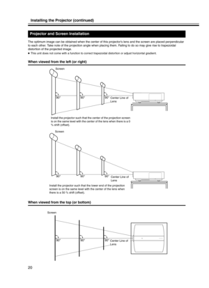 Page 20Installing the Projector (continued)
20
The optimum image can be obtained when the center of this projector’s lens and the screen are placed perpendicular 
to each other. Take note of the projection angle when placing them. Failing to do so may give rise to trapezoidal 
distortion of the projected image.
●This unit does not come with a function to correct trapezoidal distortion or adjust horizontal gradient.
When viewed from the left (or right)
When viewed from the top (or bottom)
Projector and Screen...