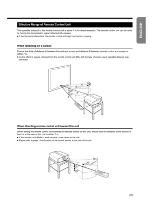 Page 2323
The operable distance of the remote control unit is about 7 m for direct reception. The remote control unit can be used 
by having the transmission signal reflected off a screen.
●If the fluorescent lamp is lit, the remote control unit might not function properly.
When reflecting off a screen
Ensure that total of distance A between this unit and screen and distance B between remote control and screen is 
within 7 m.
●As the effect of signals reflected from the remote control unit differ with the type...