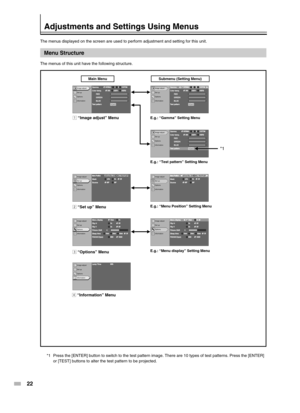 Page 2222
Image adjust
Set up
Options
InformationGREENGREENBLUEBLUE
REDRED
GammaGammaNORMALACUSTOMBColor tempColor temp.
Test patternUSER2USER1 D65
ENTERENTER
Image adjust
Options
InformationMenu PositionMaskMaskOff5% 2.5%Source50P 60PSet up
Image adjust
Set up
InformationPicture ShiftPicture ShiftSleep timeSleep time
Flip V Men
Menu display15secOnOnOff
15min15minOffOff30min30min60min60min960019200
On
0OffFlip H
RS232C(bps)
RS232C(bps)
Options
Image adjust
Set upLamp Lamp TimeTime905h
OptionsInformation
Set...