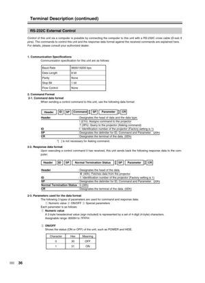 Page 3636
[[
[[
Control of this unit via a computer is possible by connecting the computer to this unit with a RS-232C cross cable (D-sub 9
pins). The commands to control this unit and the response data format against the received commands are explained here.
For details, please consult your authorized dealer.
1. Communication Specifications
Communication specification for this unit are as follows:
2. Command Format
 2-1. Command data format
When sending a control command to this unit, use the following data...