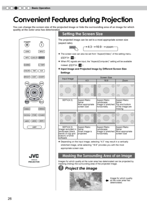 Page 26
3Basic Operation
6

Convenient Features during Projection 
You can change the screen size of the projected image or hide the surroun\
ding area of an image for which 
quality at the outer area has deteriorated.
The projected image can be set to a most appropriate screen size
(aspect ratio).
● The screen size can also be set from “Aspect(Video)” of the setting menu.
      (P34 - 14 )
● When PC signals are input, the “Aspect(Computer)” setting will be available  
      instead. (P34 - 15 )
■ Input...