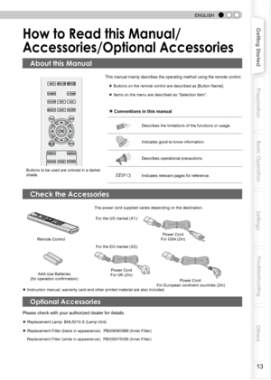 Page 13
 
 
ENGLISH
 
 
1
Getting Started
Preparation
Basic Operation
Troubleshooting
Settings
Others

How to Read this Manual/
Accessories/Optional Accessories
                                  This manual mainly describes the operating method using the remote control.
                              ● Buttons on the remote control are described as [Button Name].
                              ● Items on the menu are described as “Selection Item”.
                                    ■ Conventions in this...