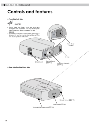 Page 14
1Getting started
1

■ Front Side/Left Side
■ Rear Side/Top Side/Right Side
Controls and features
To connect the power cord (P24)
Remote Sensor (P17)
Lamp Cover (P46)
Exhaust VentRemote Sensor
(P17)
Air Inlet
       Lens Cover (opened)
        (P24)
Lens Cover
 (closed)
           CAUTION
● Do  not  place  your  fingers  in  the  gap  at  the  lens during lens shift adjustment. This may cause injuries 
if your fingers are caught in between the gap. 
    (P22)
● Do not let your fingers or other...