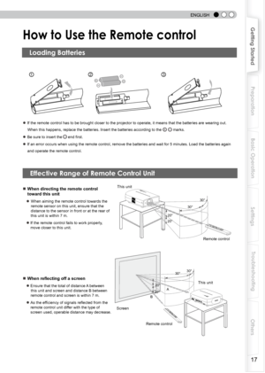 Page 17
 
 
ENGLISH
 
 
1
Getting Started
Preparation
Basic Operation
Troubleshooting
Settings
Others

How to Use the Remote control 
                                  
● If the remote control has to be brought closer to the projector to operate, it means that the batteries are wearing out. 
     When this happens, replace the batteries. Insert the batteries according to the  +   -  marks.
● Be sure to insert the - end first.
● If an error occurs when using the remote control, remove the batteries and wait...