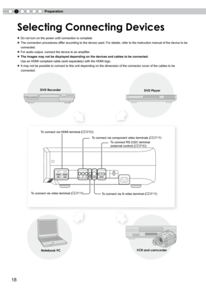 Page 18
2Preparation
18

Selecting Connecting Devices
● Do not turn on the power until connection is complete. 
● The connection procedures differ according to the device used. For details, refer to the instruction manual of the device to be  
      connected.
● For audio output, connect the device to an amplifier.
● The images may not be displayed depending on the devices and cables to b\
e connected.
     Use an HDMI compliant cable (sold separately) with the HDMI logo. 
● It may not be possible to connect to...