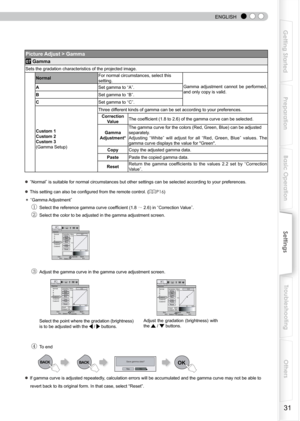 Page 31
 
 
ENGLISH
1
Getting Started
Preparation
Basic Operation
Troubleshooting
Settings
Others

Picture Adjust > Gamma
07 Gamma
Sets the gradation characteristics of the projected image.
NormalFor normal circumstances, select this
setting.
Gamma  adjustment  cannot  be  performed, 
and only copy is valid.ASet gamma to “A”.
BSet gamma to “B”.
CSet gamma to “C”.
Custom 1
Custom 2
Custom 3
(Gamma Setup)
Three different kinds of gamma can be set according to your preferences.
Correction 
ValueThe...