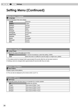 Page 38
4Settings
8

Setting Menu (Continued)
Display Setup > Language
31 Language
Sets the language of the menu display.
日本語Japanese
EnglishEnglish
DeutschGerman
EspañolSpanish
ItalianoItalian
FrançaisFrench
PortuguêsPortuguese
NederlandsDutch
SvenskaSwedish
NorskNorwegian
РусскийRussian
中文Chinese 
Function > Lamp Power
32 Lamp Power
Configures the output of the light-source lamp.
NormalFor normal circumstances, select this setting. (150W)
HighSelect this when it is difficult to see the image in a bright...