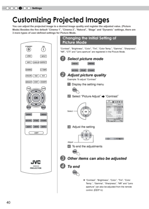 Page 40
4Settings
0

Customizing Projected Images
You can adjust the projected image to a desired image quality and registe\
r the adjusted value. (Picture 
Mode) Besides the five default “Cinema 1”, “Cinema 2”, “Natural”, “Stage” and “Dynamic” settings, there are 
3 more types of user-defined settings for Picture Mode.
“Contrast”, “Brightness”, “Color”, “Tint”, “Color Temp.”, “Gamma”, “Sharpness”, 
“NR”, “CTI” and “Lens aperture” are registered in the Picture Mode.
1  Select picture mode
     Adjust...