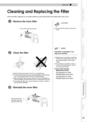 Page 49
 
 
ENGLISH
9
Getting Started
Preparation
Basic Operation
Troubleshooting
Settings
Others

Replacing the Lamp (Continued)Cleaning and Replacing the Filter
Clean the filter regularly or air intake efficiency may deteriorate and malfunction may occur.
Remove the inner filter                 CAUTION
                  
● Pull the power plug from the power      outlet.
                 MEMO 
If the filter is damaged or too   
dirty to be cleaned
                        
● Wash the filter with water and...