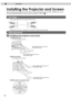 Page 22
2Preparation


Installing the Projector and Screen 
While installing, please place this unit and the screen perpendicular to\
 each other. Failing to do so may 
increase trapezoidal distortion. Please refer to “Keystone”. (P36 - 24 )
 
 ● The angle range which can be set for this unit is ±10°.
  
 ● Malfunctions may occur if the angle is not set within the above-mentioned range.
      
1 Installing the projector and screen
      ■ Left/Right position
         * 0% up/down position (center)...