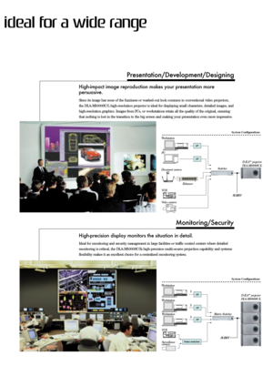 Page 7Monitoring/Security
High-impact image reproduction makes your presentation more 
persuasive.
Since its image has none of the fuzziness or washed-out look common to conventional video projectors,
the DLA-M5000SC/L high-resolution projector is ideal for displaying small characters, detailed images, and
high-resolution graphics. Images from PCs, or workstations retain all the quality of the original, ensuring
that nothing is lost in the transition to the big screen and making your presentation even more...