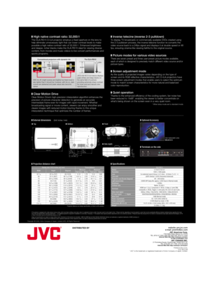 Page 2DISTRIBUTED BYwebsite: pro.jvc.com
e-mail: proinfo@jvc.com
JVC Americas Corp.1700 Valley Road, Wayne, N.J. 07470
TEL: (973) 317-5000, (800) 582-5825 FAX: (973) 317-5030
Internet Web Site http://www.jvc.com/pro
E-mail: proinfo@jvc.com
JVC CANADA INC.21 Finchdene Square, Scarborough, Ontario M1X 1A7
TEL: (416) 293-1311  FAX: (416) 293-8208
Internet Web Site http://www.jvc.ca/en/pro/
Printed in the U.S.A.
CCZ-3613-09
“JVC” is the trademark or registered trademark of Victor Company of Japan, Limited....
