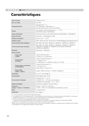 Page 1066
52
Autres
Caractéristiques
*1 D-ILA est l’abréviation de Dir ect drive Image Light Amplifier.
* 2 Les dispositifs D-ILA ont été fabriqués selon une technologie de  très haute précision. L’efficacité des pixels est de 99,99 %. Il est toujours 
possible que seulement 0,01 % des pixels ou moin s soient manquants ou soient éclairés en permanence.
* 3 HDCP est l’abréviation de High-bandwi dth Digital Content Protection system.
L’image de la borne d’entrée HDMI risque  de ne pas s’afficher en raison des...