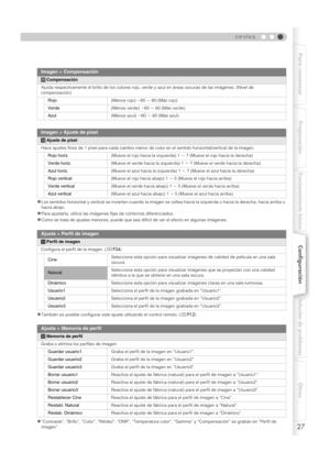 Page 13527
ESPAÑOL
Para comenzar Preparación
Funcionamiento básico
Configuración
Solución de problemas
Otros
zLos sentidos horizontal y vertical se invierten cuando la imagen se voltea hacia la iz quierda o hacia la derecha, hacia arriba o 
hacia abajo.
zPara ajustarla, utilice las imágenes fijas de contornos diferenciados.
zComo se trata de ajustes menores, puede que sea  difícil de ver el efecto en algunas imágenes.
zTambién es posible configurar este ajuste utilizando el control remoto. (pP12 )
z“Contraste”,...