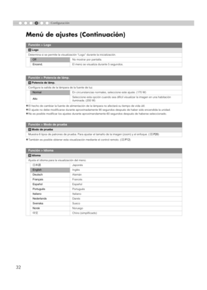 Page 1404
32
Menú de ajustes (Continuación)
Configuración
z
El hecho de cambiar la fuente de alimentación de la lámpara no afectará su tiempo de vida útil.
zEl ajuste no debe modificarse durante  aproximadamente 90 segundos después de haber sido encendida la unidad.
zNo es posible modificar los ajustes durante aproxim andamente 60 segundos después de haberse seleccionado.
zTambién es posible obtener esta vis ualización mediante el control remoto. ( pP12 )
Función > Logo
gLogo
Determina si se permite la...