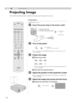 Page 2020
3Basic Operation
Projecting Image
.......................................................................Preparation
zRemove the lens cap.
AInsert the power plug to the power outlet
BTurn on the power
CProject the image
aSelect input mode
b Play back the selected device
DAdjust the position of  the projection screen
EAdjust the image size (zoom) and the focus
aDisplay the test pattern (crosshatch)
This section describes the basic operations to project input images on the screen.
zYou can also press...