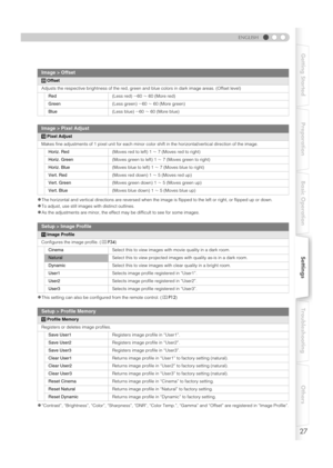 Page 2727
ENGLISH
Getting Started Preparation Basic OperationSettingsTroubleshooting Others
zThe horizontal and vertical directions are reversed when the im age is flipped to the left or right, or flipped up or down.
zTo adjust, use still images with distinct outlines.
zAs the adjustments are minor,  the effect may be difficult to see for some images.
zThis setting can also be configur ed from the remote control. (pP12 )
z“Contrast”, “Brightness”, “Color”, “Sharpne ss”, “DNR”, “Color Temp.”, “Gamma” and “O...